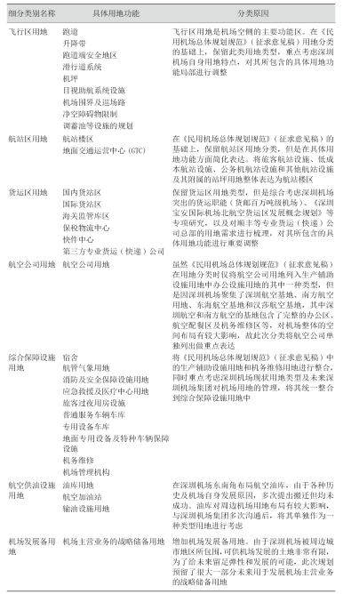 1604113174330378.png